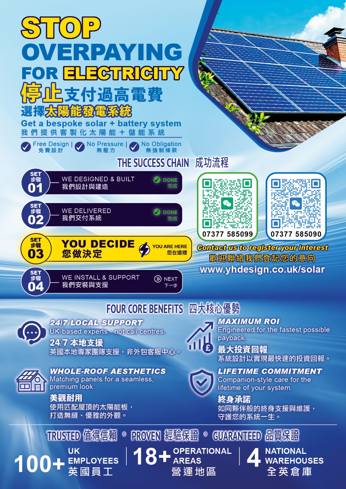 Bespoke Solar + Battery System
